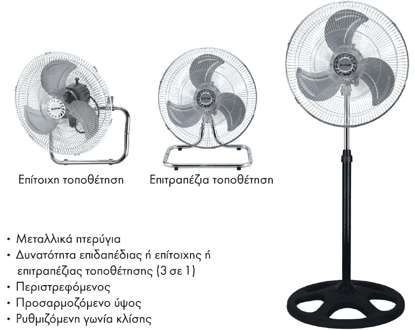ΑΝΕΜΙΣΤΗΡΑΣ 3 ΣΕ 1 EVIVAK 804004 70W - εικόνα 1